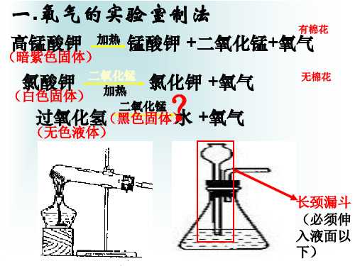 人教版化学制取氧气上课课件2