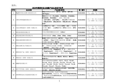 2010年获得深圳市自主创新产品认定企业-深圳市中科为知识产权公司推荐