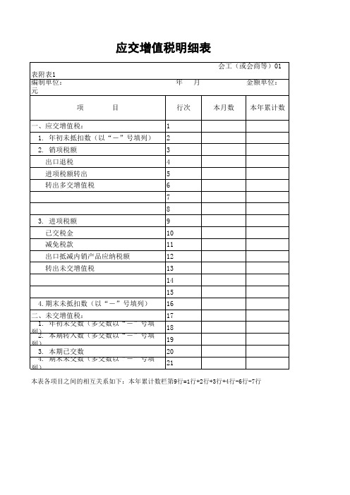 应交增值税明细表一般纳税人财务报表月报附表