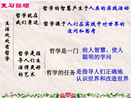 人教版高中政治必修四 1.2关于世界观的学说 (共29张PPT)