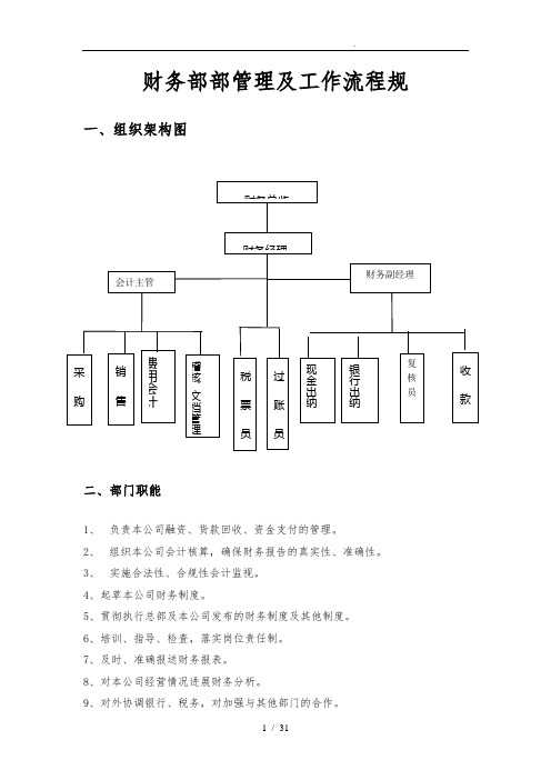 公司财务部内部管理与工作流程规范标准