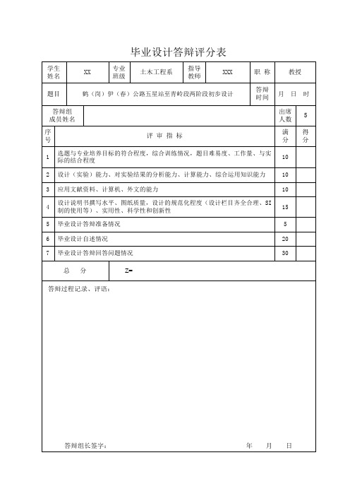 08.毕业设计答辩评分表