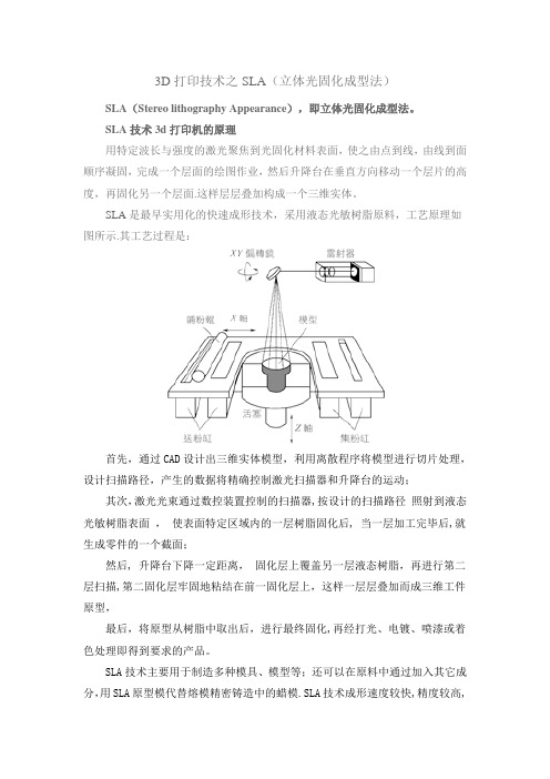 3D打印技术之SLA(立体光固化成型法)