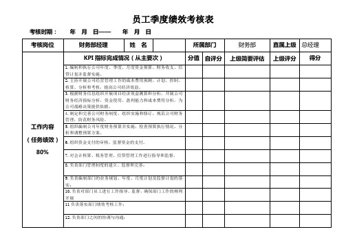 员工季度绩效考核表(财务部经理)