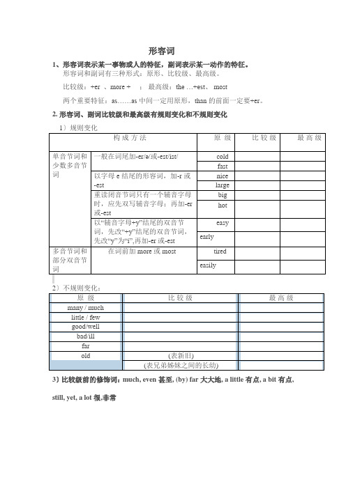 形容词比较级和最高级