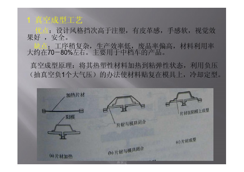 汽车内饰工艺