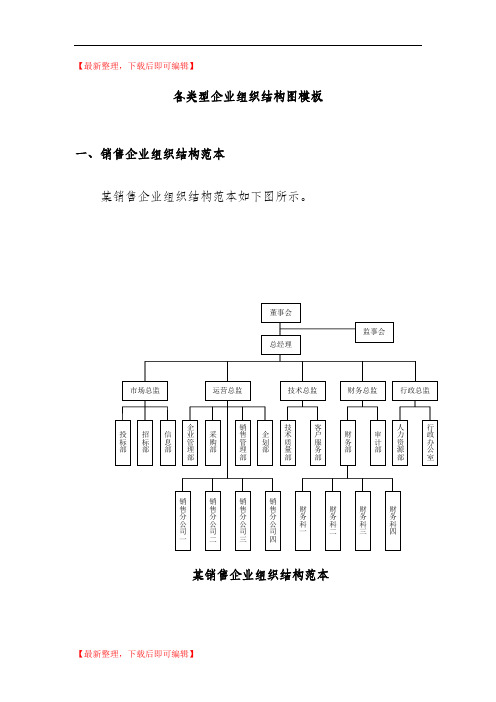 各类型企业组织结构图模板(完整资料).doc