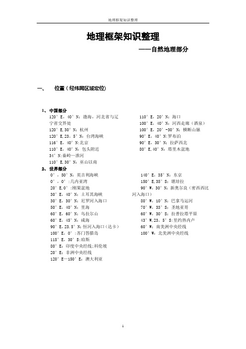 地理知识框架整理【范本模板】