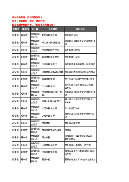 新版辽宁省丹东市宽甸满族自治县摩配企业公司商家户名录单联系方式地址大全64家