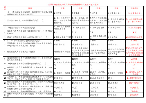 邮政代理金融机构负责人任职资格模拟考试模拟试题及答案