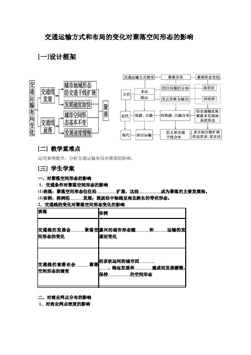 交通运输方式和布局的变化对聚落空间形态的影响