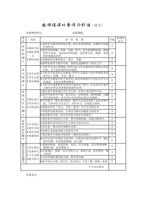 教师说课比赛评分标准(总)