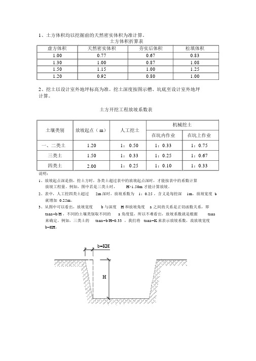 参考-管道电缆挖沟槽土方总结