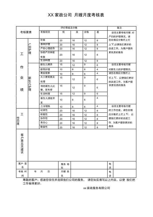 家政公司月嫂考核表