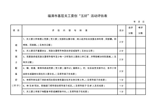 福清市基层关工委创五好活动评价表