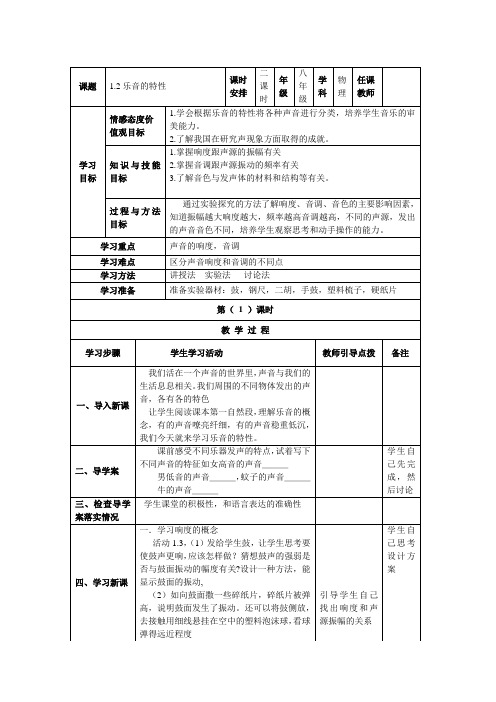 1.2乐音的特性