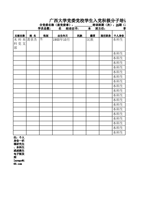 入党积极分子登记表