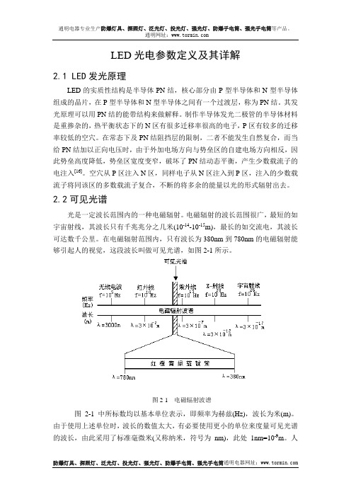 LED光电参数定义及其详解