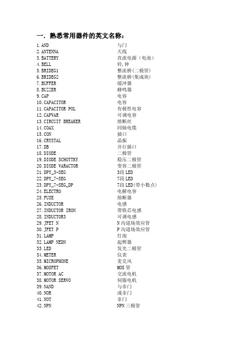 proteus元件库(最新整理)