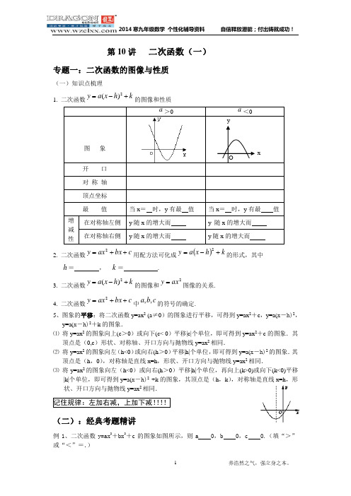 第10讲   二次函数图象和性质