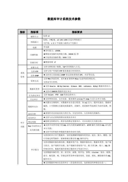 数据库审计系统技术参数