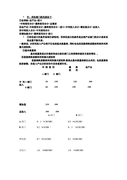 投入产出核算