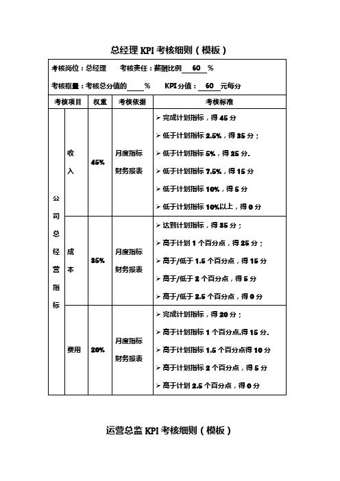 总经理KPI考核细则