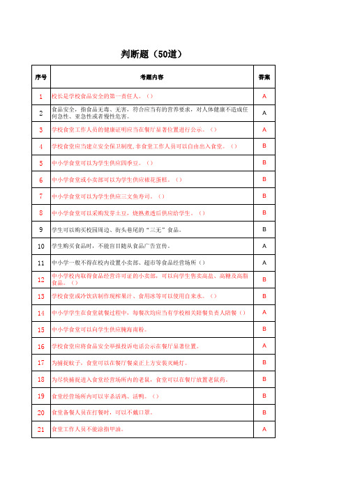 食品安全知识题库