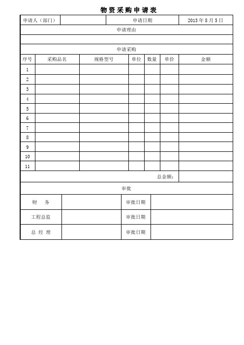 物资采购申请表模板