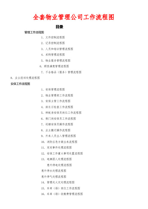 全套物业管理公司工作流程图(改)