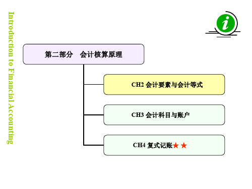 会计电算化课件 第1章 系统管理.ppt