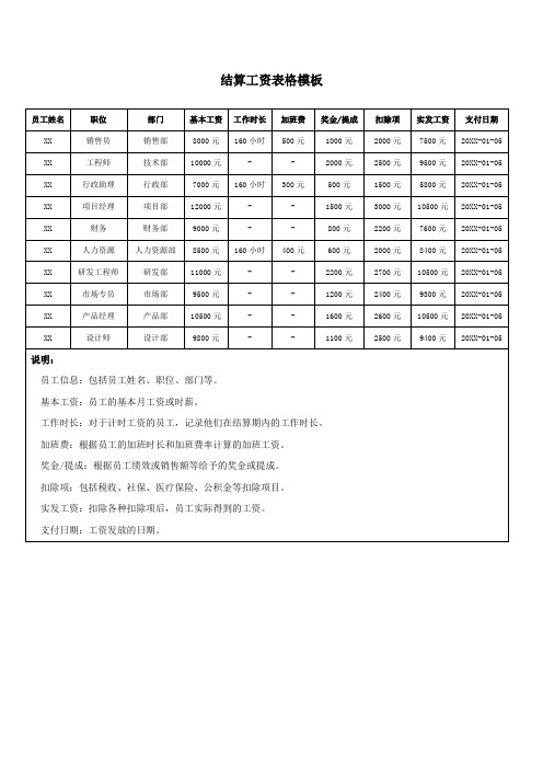 结算工资表格模板