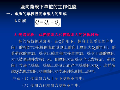 桩基础竖向荷载下单桩的工作性能