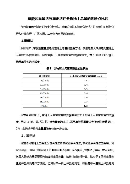 草酸盐重量法和容量法测定稀土总量的优缺点比较