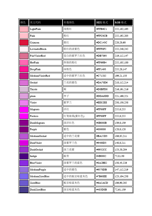 CMYK,RGB颜色值对照表