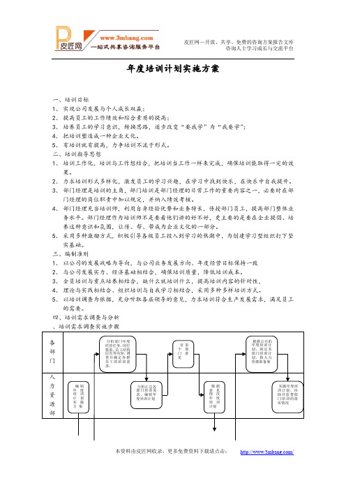 年度培训计划实施方案(详细).doc