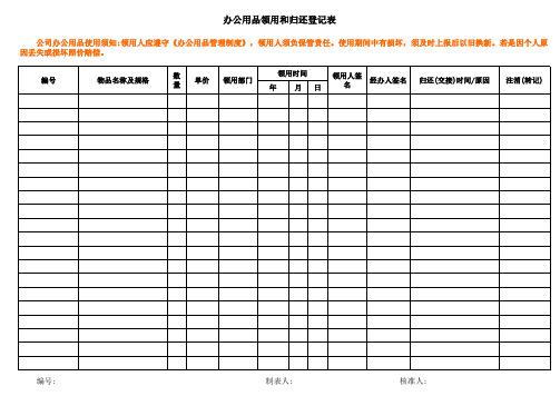 办公用品领用和归还管理表模板