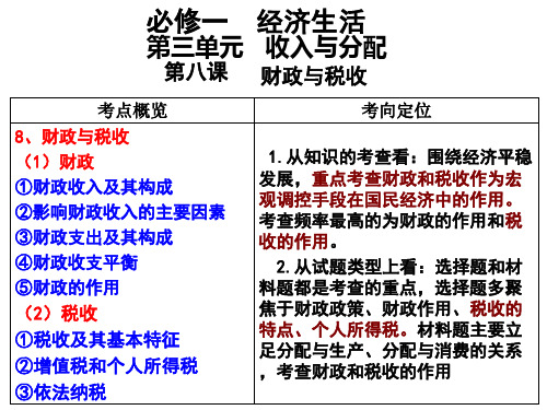 第8课财政与税收