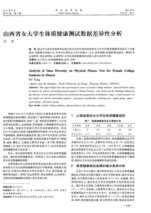 山西省女大学生体质健康测试数据差异性分析