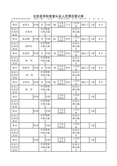 食堂从业人员登记表Microsoft Excel 工作表