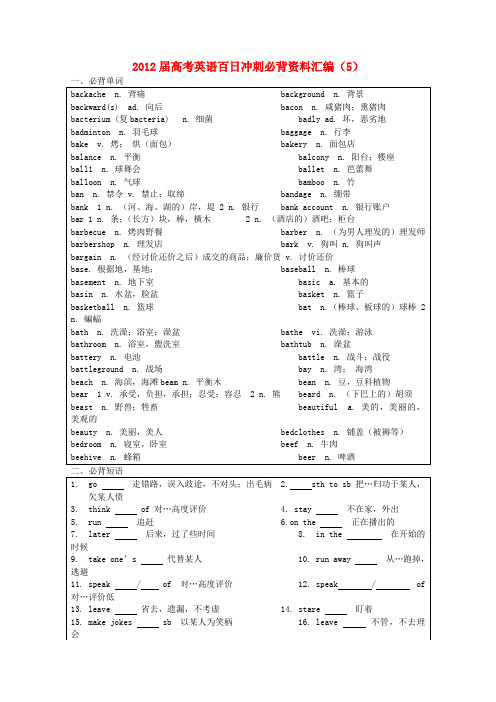 高考英语 百日冲刺必背资料汇编(5)