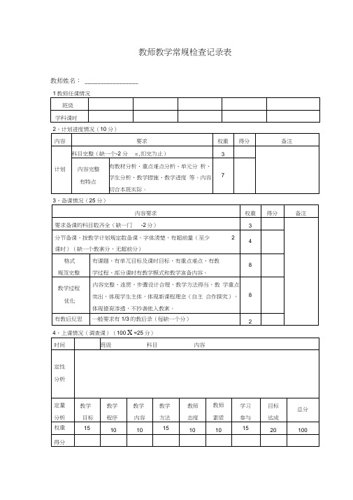 教师教学常规检查记录表