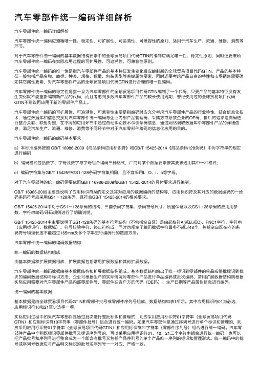 汽车零部件统一编码详细解析