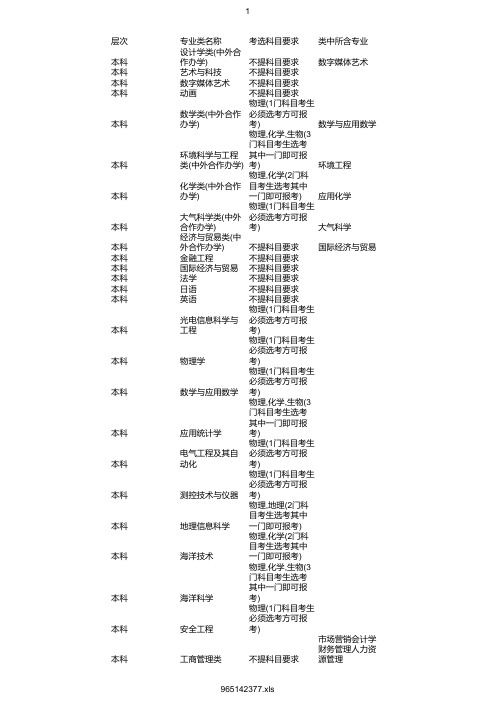 最新2020年南京信息工程大学在浙招生专业选考科目要求