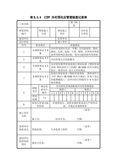 表B.0.6-CIPP 内衬固化后管道检查记录表