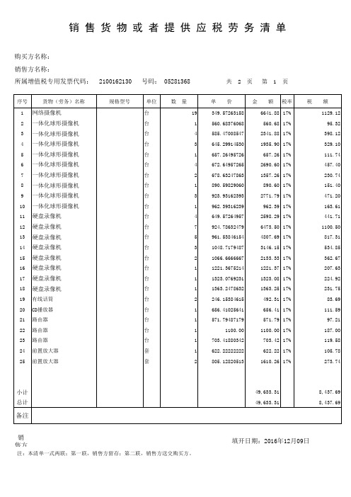 发票清单模板