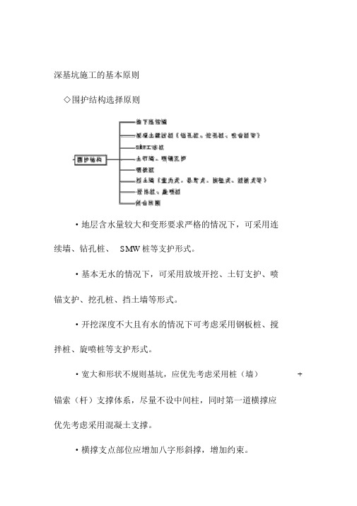 深基坑施工的基本原则