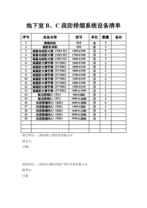 防排烟系统设备清单