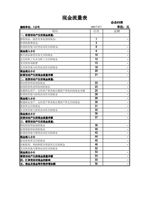 自动生成现金流量表模板