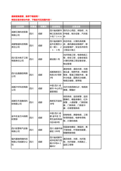 新版四川省光纤电缆工商企业公司商家名录名单联系方式大全61家